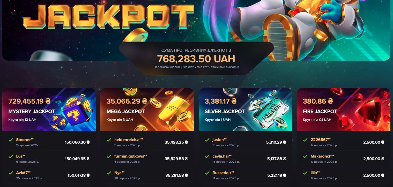 Слотор казино